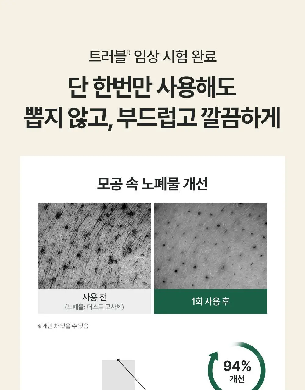 [모공/피지 클렌징] 티엘스 화이트 티트리 아크 플러스 팩클렌저 100ml 상세페이지 18